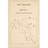 Dodgson (Charles Lutwidge). Euclid and his Modern Rivals, 1st edition, Macmillan, 1879