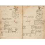 Arms of Essex. A manuscript volume of arms and pedigrees of Essex families, 1634