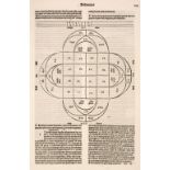 Boethius. Arithmetica geometria et Musica Boetii..., 1492