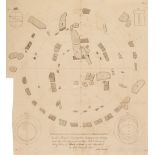 Smith (John). Choir Gaur; the grand orrery of the ancient Druids, commonly called Stonehenge, 1771