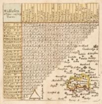 Middlesex. A collection of 25 maps, 17th - 19th century