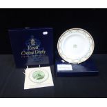 A PAIR OF ROYAL CROWN DERBY TITANIC PLATES