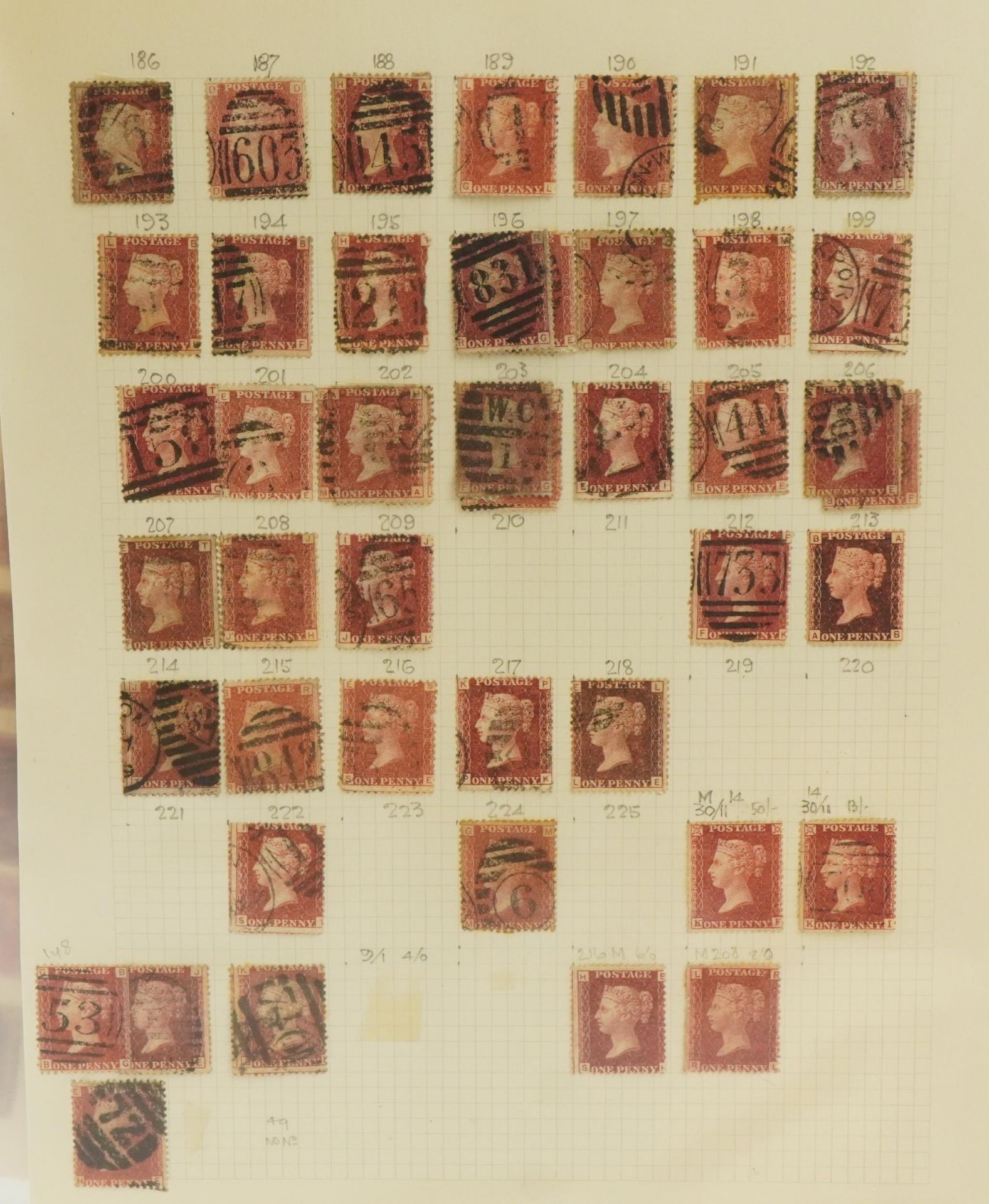Collection of Penny Reds on four pages For further information on this lot please contact the - Image 3 of 4