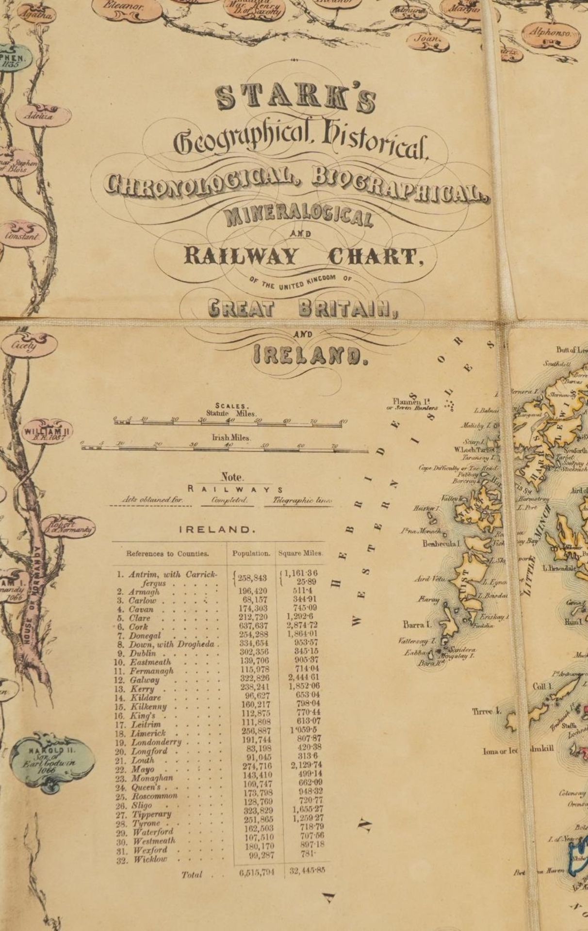 19th century canvas backed Stark's Geographical Historical Chronological Biographical - Image 2 of 3