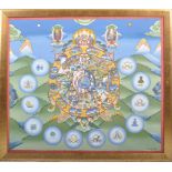 20TH CENTURY MIXED MEDIA BHUTANESE MANDALA PAINTING