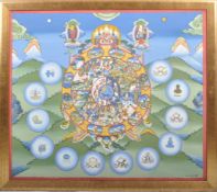 20TH CENTURY MIXED MEDIA BHUTANESE MANDALA PAINTING