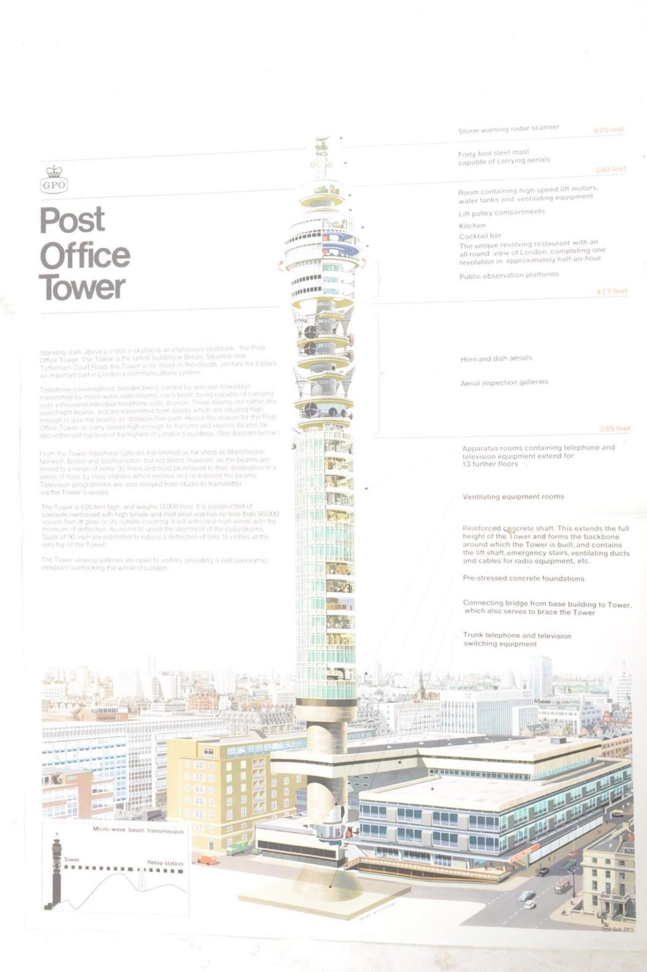 GPO - ADVERTISING 1970s RETRO POST OFFICE TOWER POSTER
