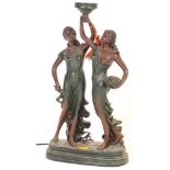 LARGE 20TH CENTURY CLASSICAL FIGURAL RESIN LAMP BASE