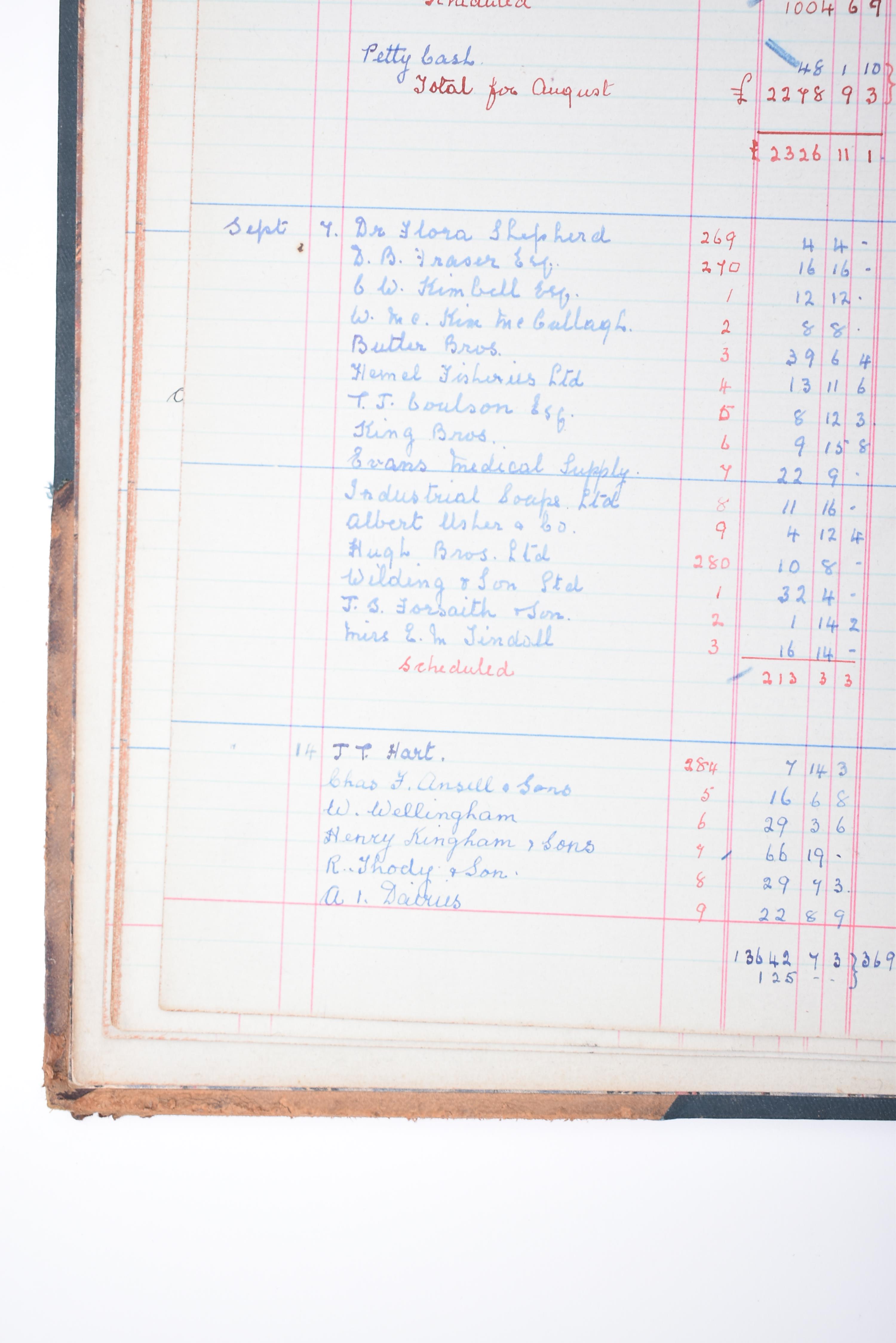 MID 20TH CENTURY LEATHERBOUND CITY OF LONDON LEDGER - Image 8 of 11
