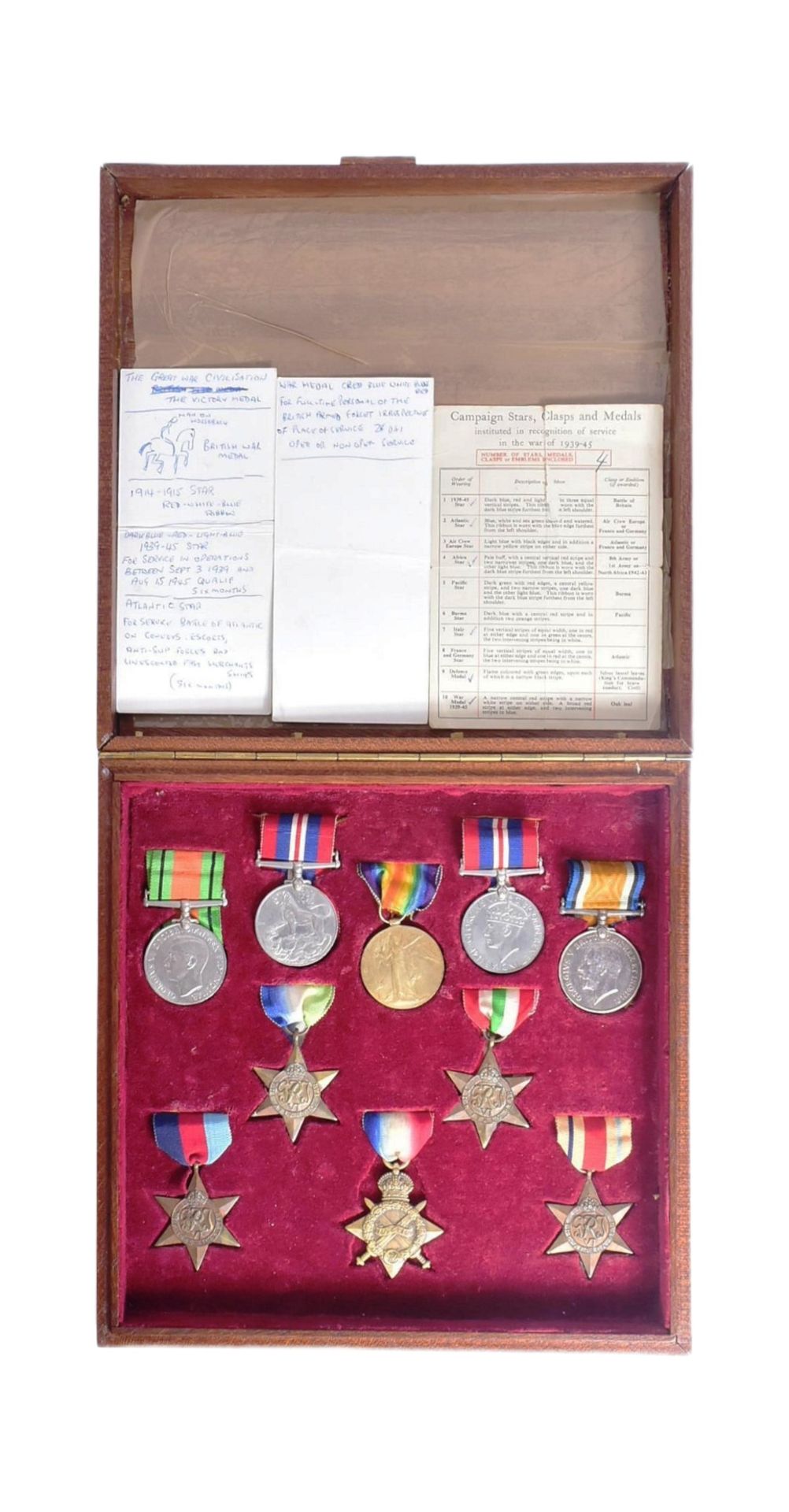 WWI & WWII MEDAL GROUP - PRIVATE IN THE GLOUCESTER REGIMENT