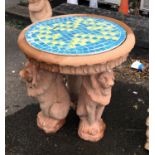 Reconstituted bird bath with circular top on three lion pedestals with blue, yellow and green