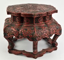 A red lacquer stand with a foliate top decorated with a tiered building in a landscape; the sides