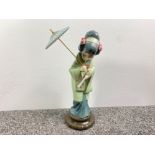 Lladro geisha girl 4988 ‘Oriental Spring’ in good condition