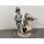 Lladro figure 5856 ‘Circus Concert‘ in good condition with original box