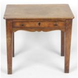 Apprentice piece miniature furniture, a 19th century mahogany side table.