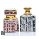 Fornasetti - A Zodiac 1962 calendar paperweight, printed in black with gilt decoration, printed