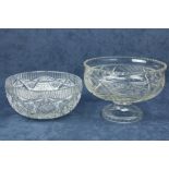 A cutglass kettle drum stemmed Bowl, 9'' (23cms); and another heavy cutglass Bowl, 9'' (23cms). (2)