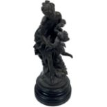 After Mathurin Moreau - late 19th Century A bronzed Spelter Allegorical Sculpture, modelled with a