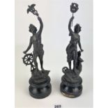 Pair of spelter figures