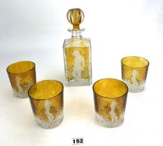 Yellow glass decanter set