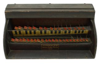 Very rare and curious instrument fitted with thirty-seven tuning forks, each connected to a board
