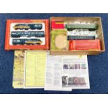 Hornby Train Set, comprising High Speed Train Pack Inter-City 125 in original box,