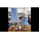 Two Wedgwood Table Lamps, classical scenes, silver plated bases and supports.