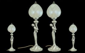 A Pair of Modern Decorative Table Lamps in the form of Art Nouveau maidens,