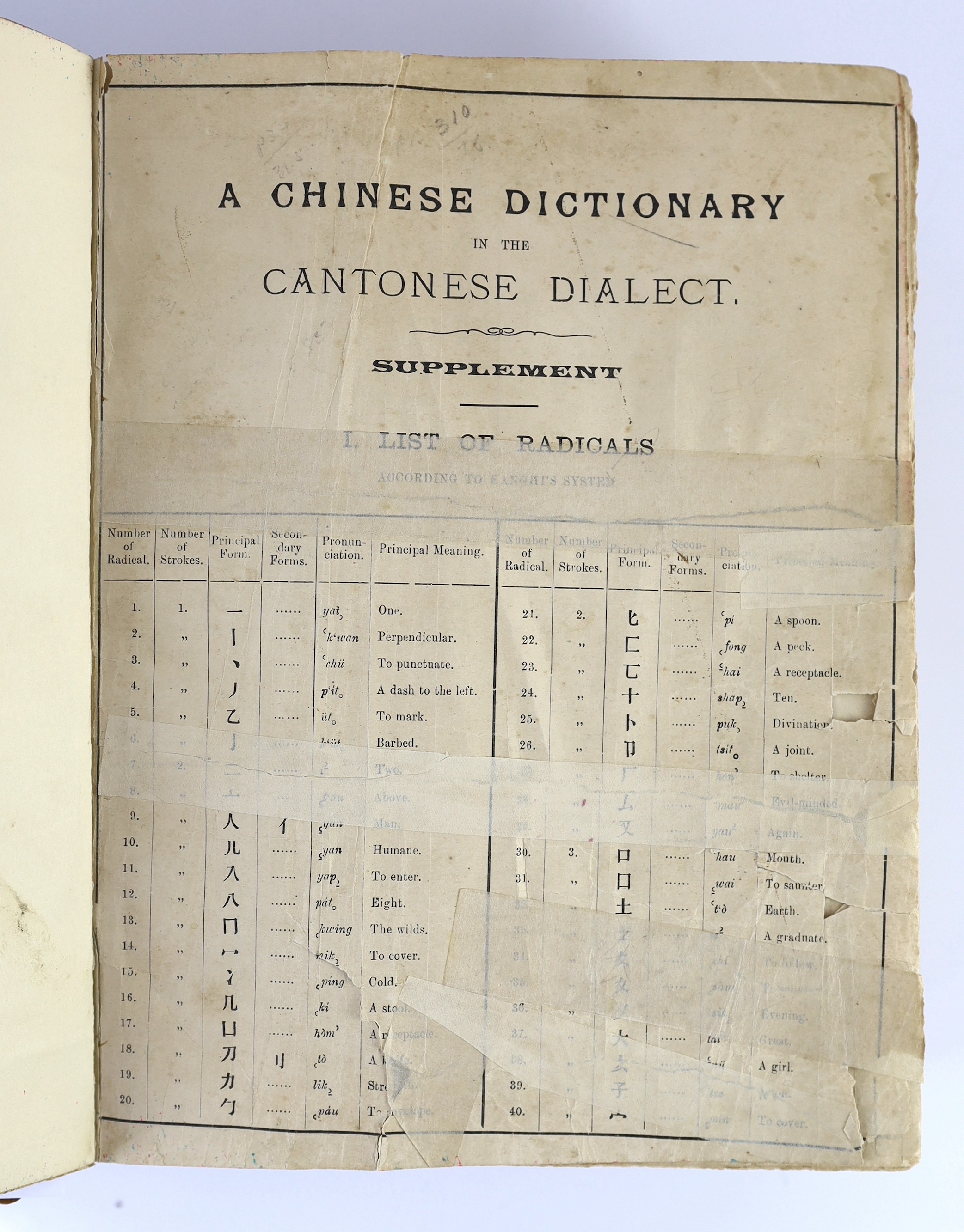 ° ° Eitel, Ernest John - A Chinese-English Dictionary in the Cantonese Dialect. (2nd edition), - Image 4 of 7