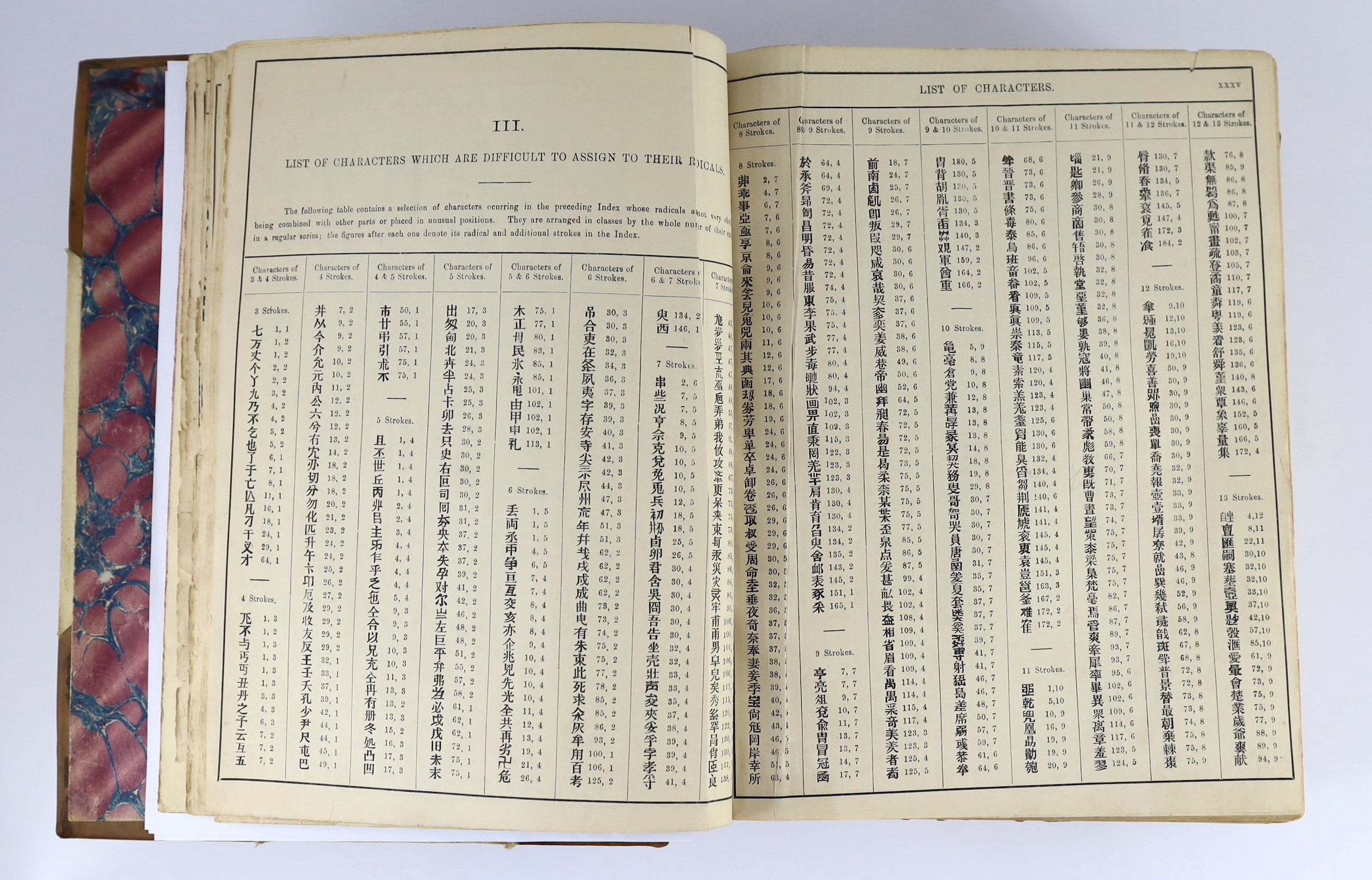 ° ° Eitel, Ernest John - A Chinese-English Dictionary in the Cantonese Dialect. (2nd edition), - Image 5 of 7