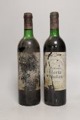 Two bottles of Chateau Gloria St. Julien 1985