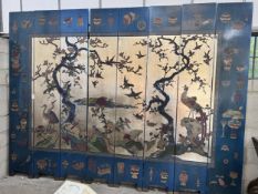 A Chinese lacquered eight fold screen decorated with exotic birds among flowering trees, each