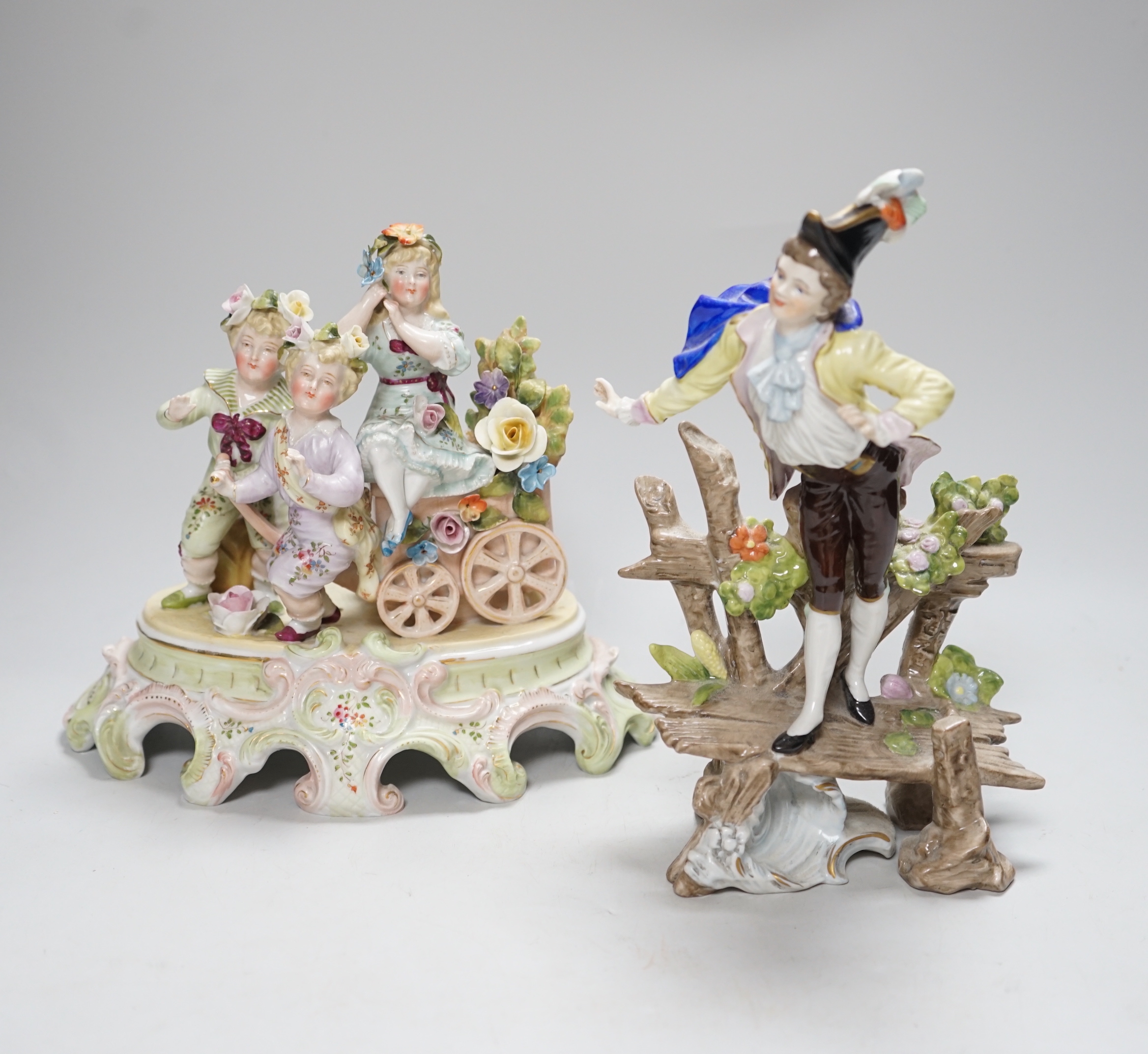 A group of six continental porcelain figures, tallest 22cm - Image 2 of 5