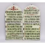 Two Spanish ‘Ten Commandment’ panels, 41x20cm