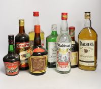 Eight bottles of spirits to include Gin, Scotch, Vodka etc***CONDITION REPORT***PLEASE NOTE:-