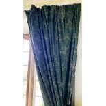 PAIR OF GREEN CURTAINS