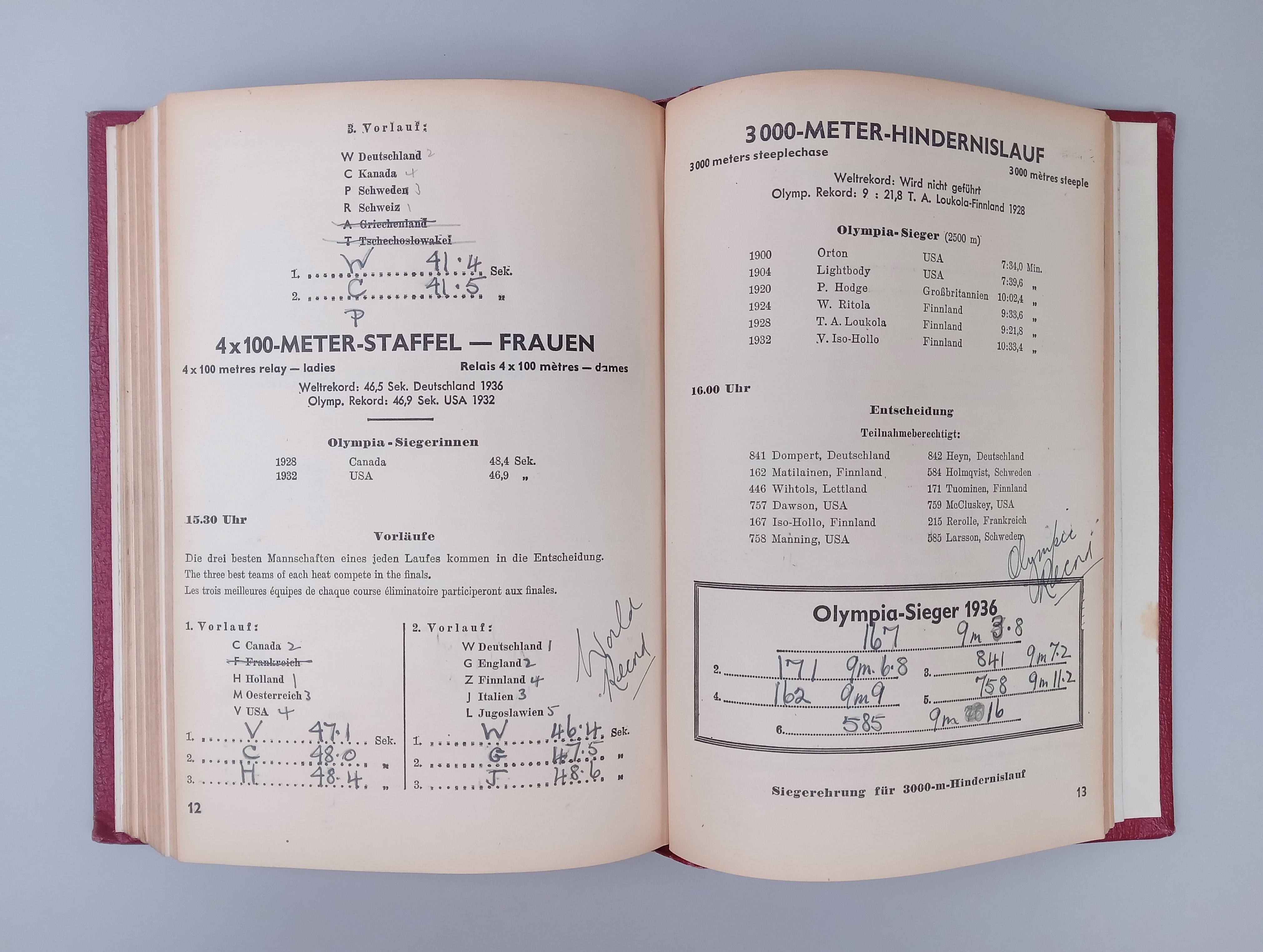 Bound volume of seven 1936 daily Olympic programmes - Image 5 of 7