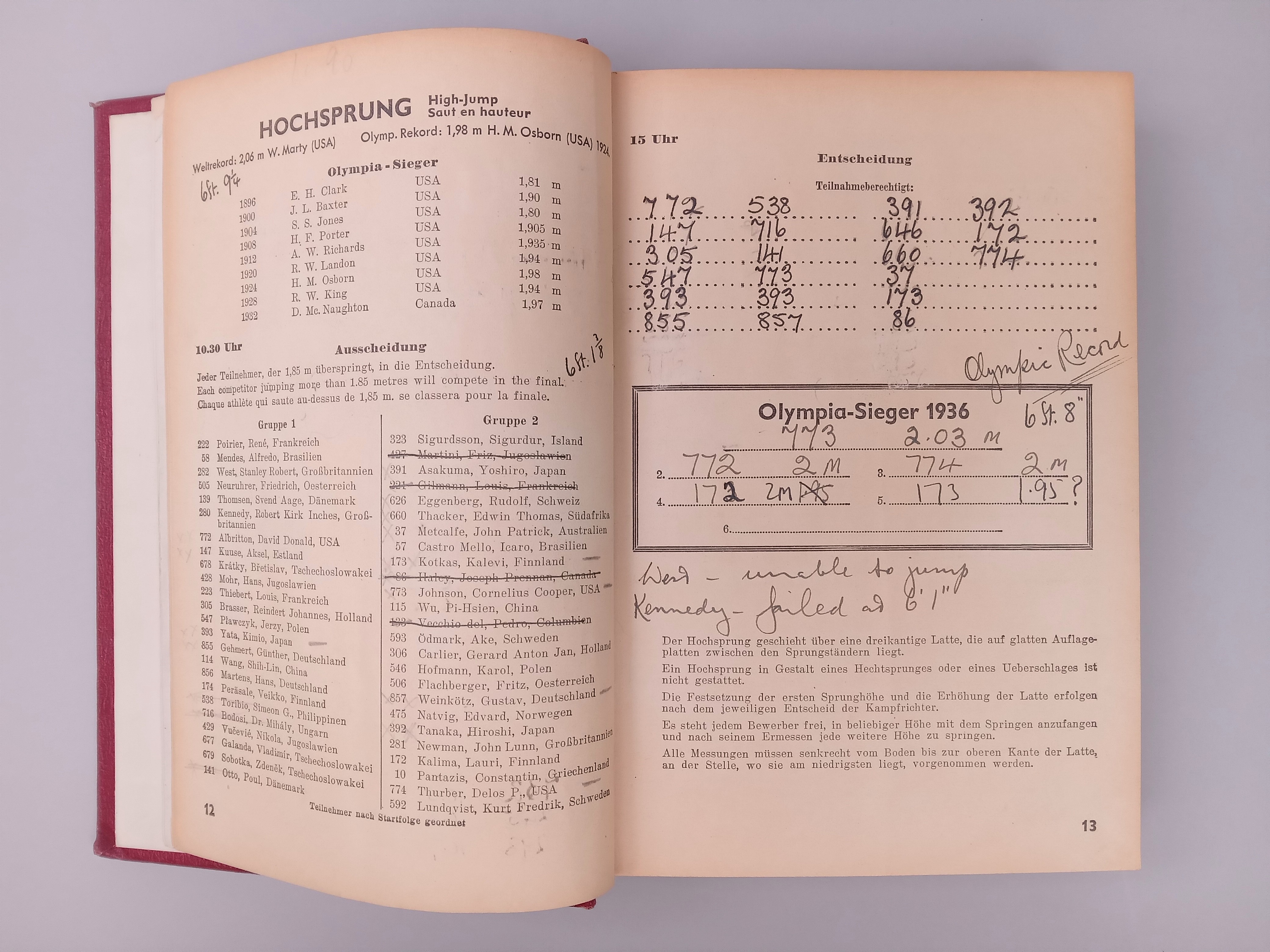 Bound volume of seven 1936 daily Olympic programmes - Image 7 of 7