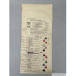 Sir Peter O'Sullevan's BBC commentary card for the 1978 Chester Cup won by the outstanding dual-