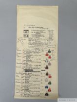 Sir Peter O'Sullevan's BBC commentary card for the 1978 Chester Cup won by the outstanding dual-