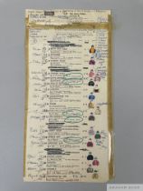 Sir Peter O'Sullevan's BBC commentary card for the 1978 Jersey Stakes at Royal Ascot won by Camden