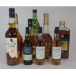 TALISKER Talisker Single Malt Scotch Whisky Aged 10 Years 700ml 45.8% vol, Talisker Gift Pack 20cl