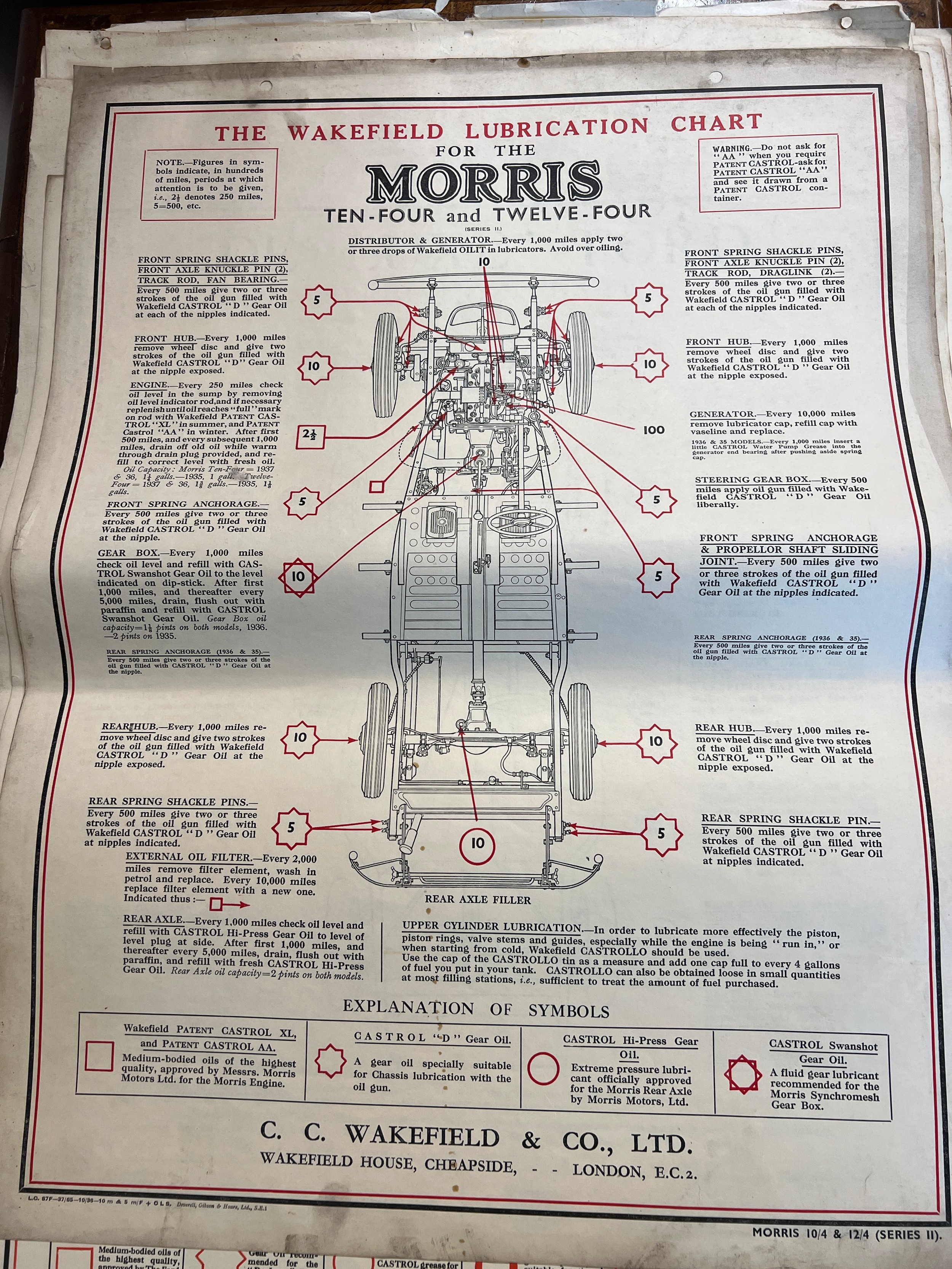 Thirty one vintage car lubrication charts to include Wolseley, Morris, MG 1100, Morris 1100, - Image 4 of 31