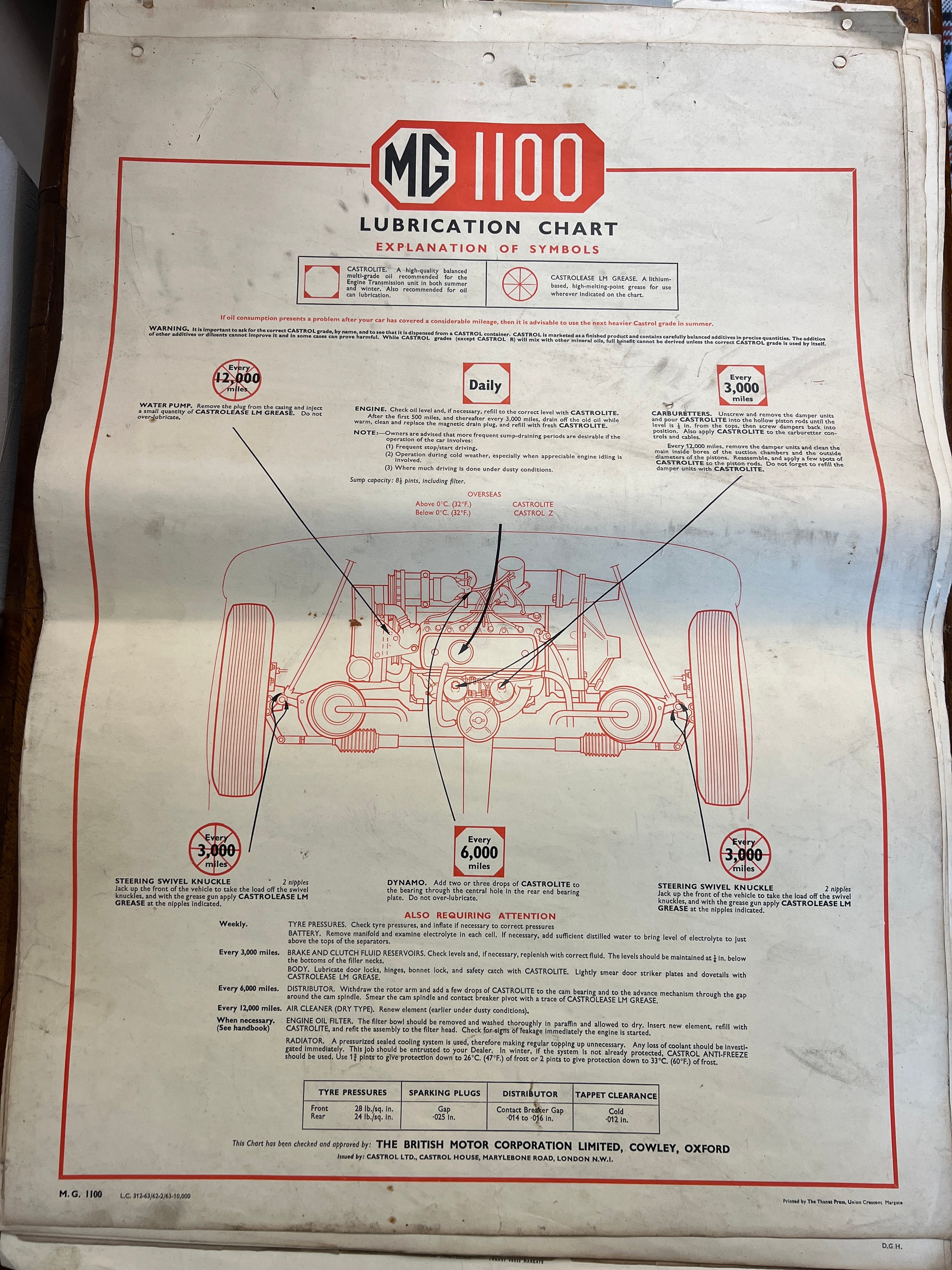 Thirty one vintage car lubrication charts to include Wolseley, Morris, MG 1100, Morris 1100, - Image 6 of 31