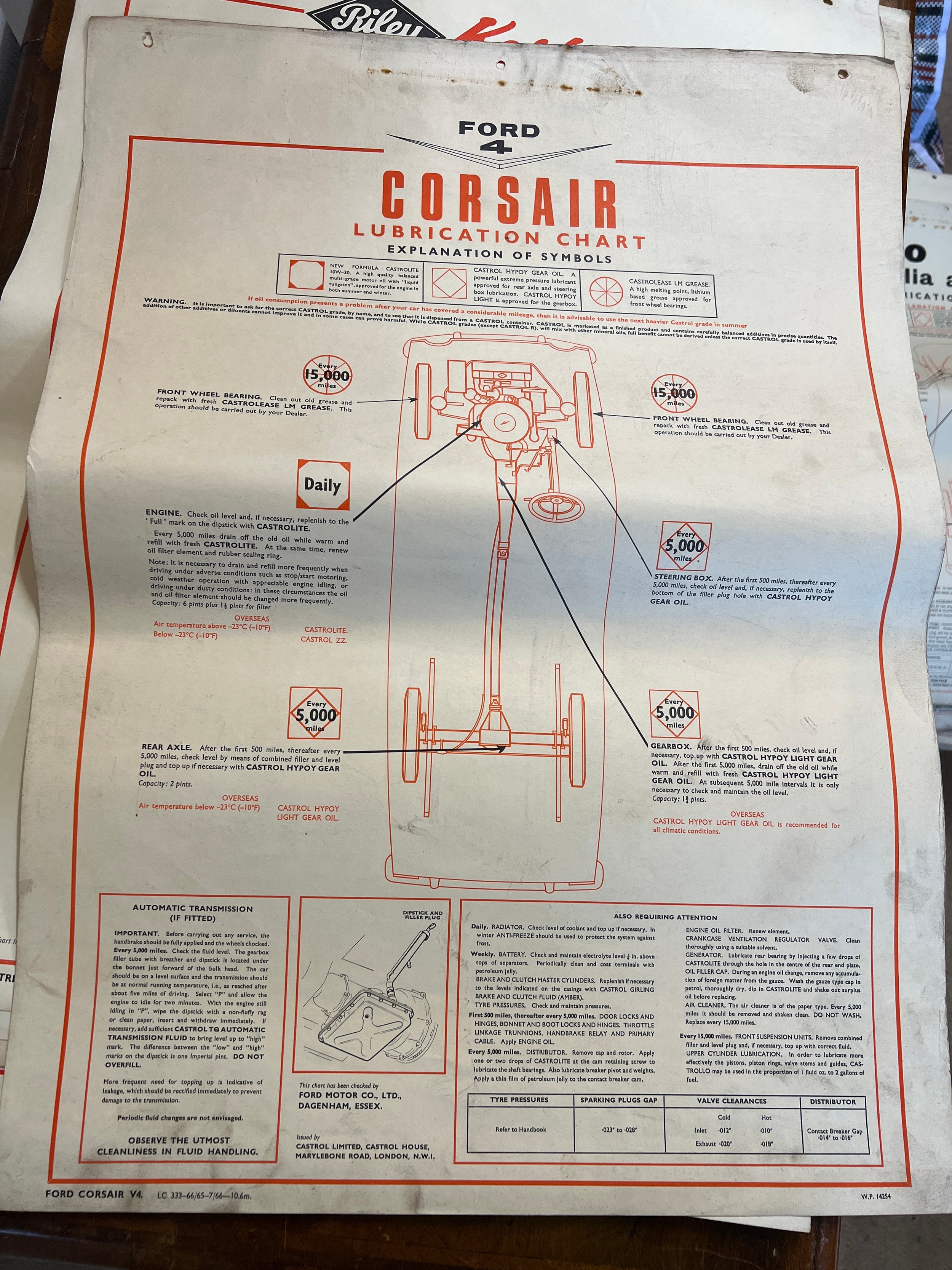Thirty one vintage car lubrication charts to include Wolseley, Morris, MG 1100, Morris 1100, - Image 22 of 31