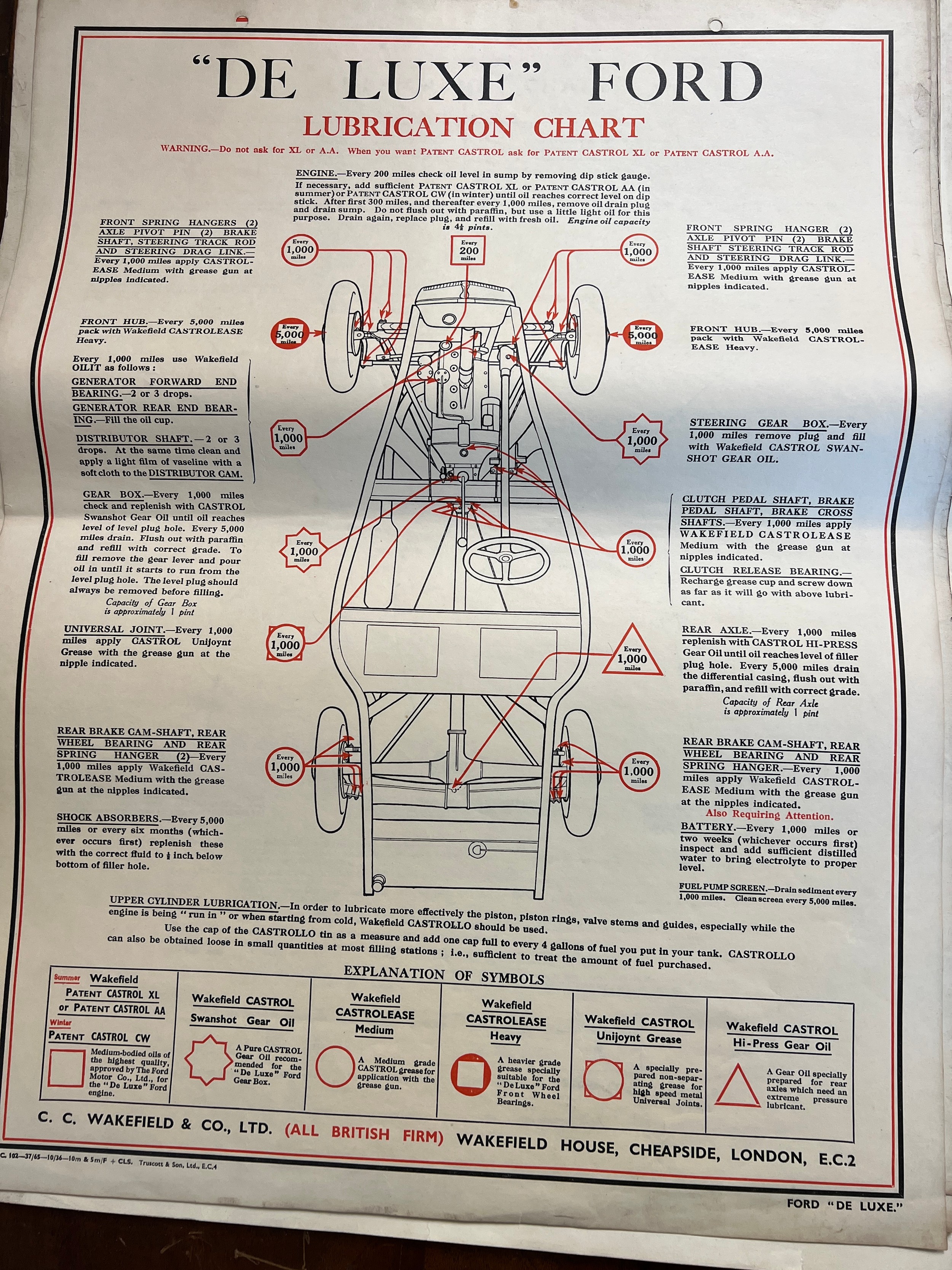 Thirty one vintage car lubrication charts to include Wolseley, Morris, MG 1100, Morris 1100, - Image 5 of 31