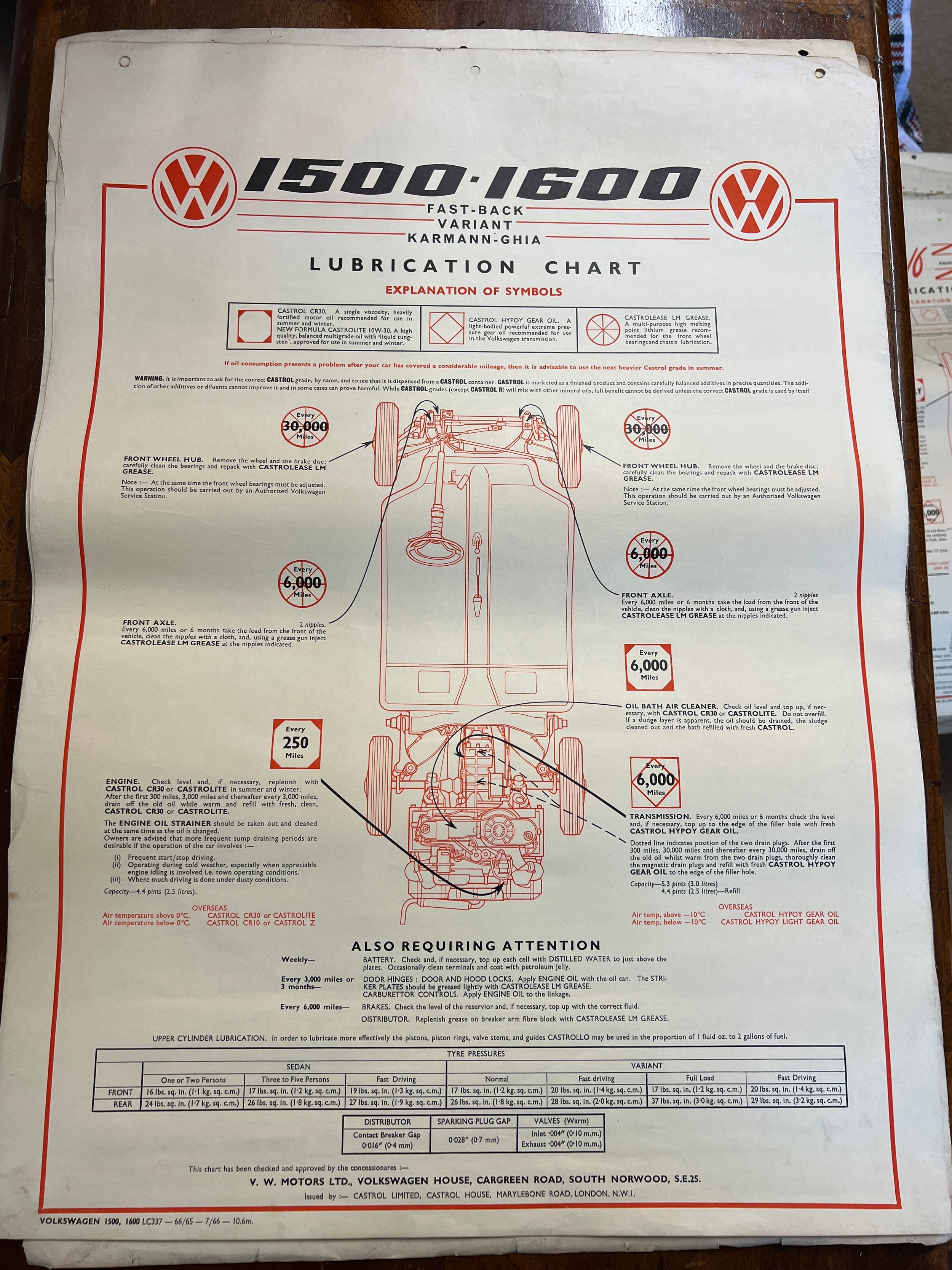 Thirty one vintage car lubrication charts to include Wolseley, Morris, MG 1100, Morris 1100, - Image 28 of 31