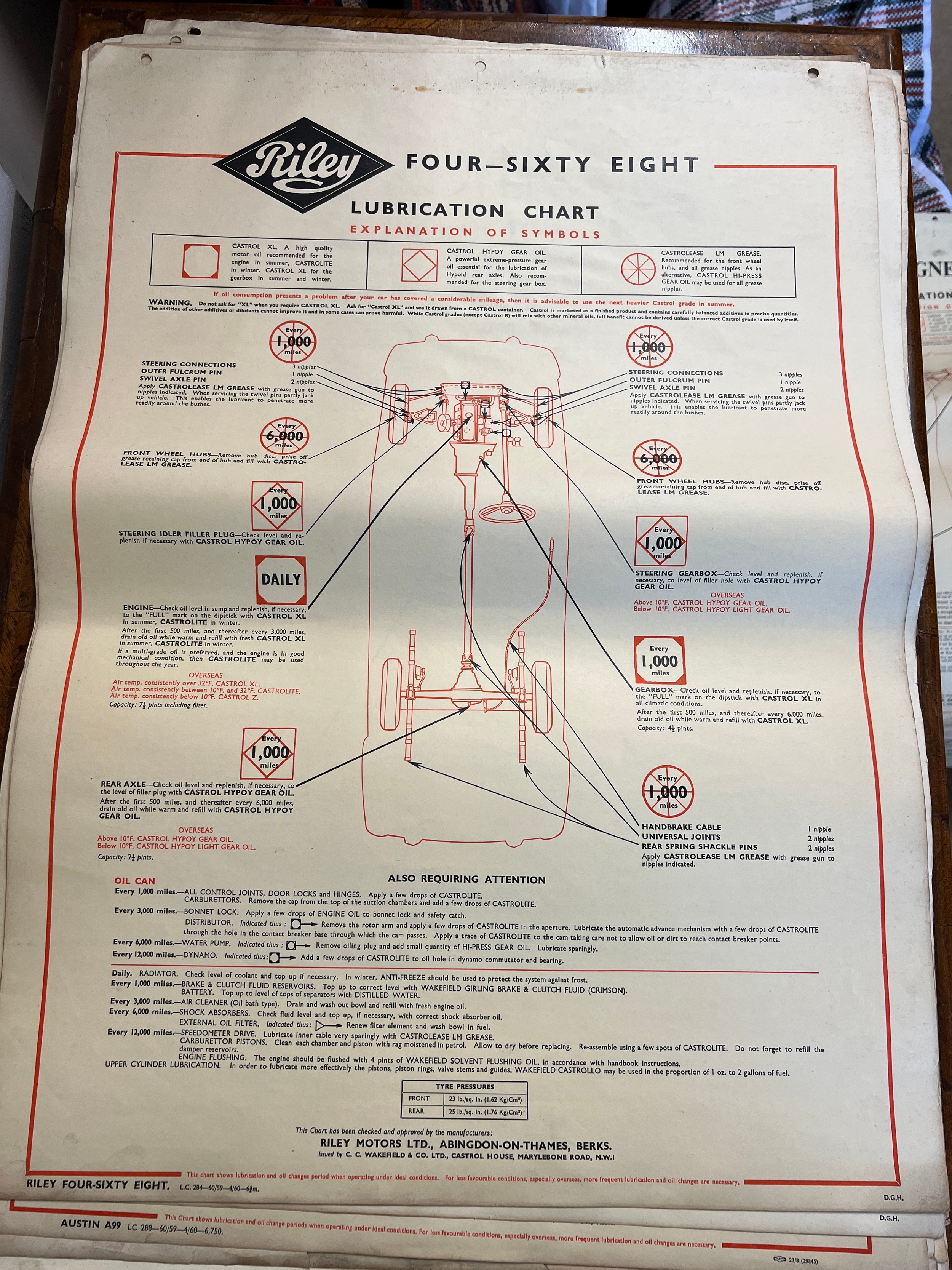 Thirty one vintage car lubrication charts to include Wolseley, Morris, MG 1100, Morris 1100, - Image 14 of 31
