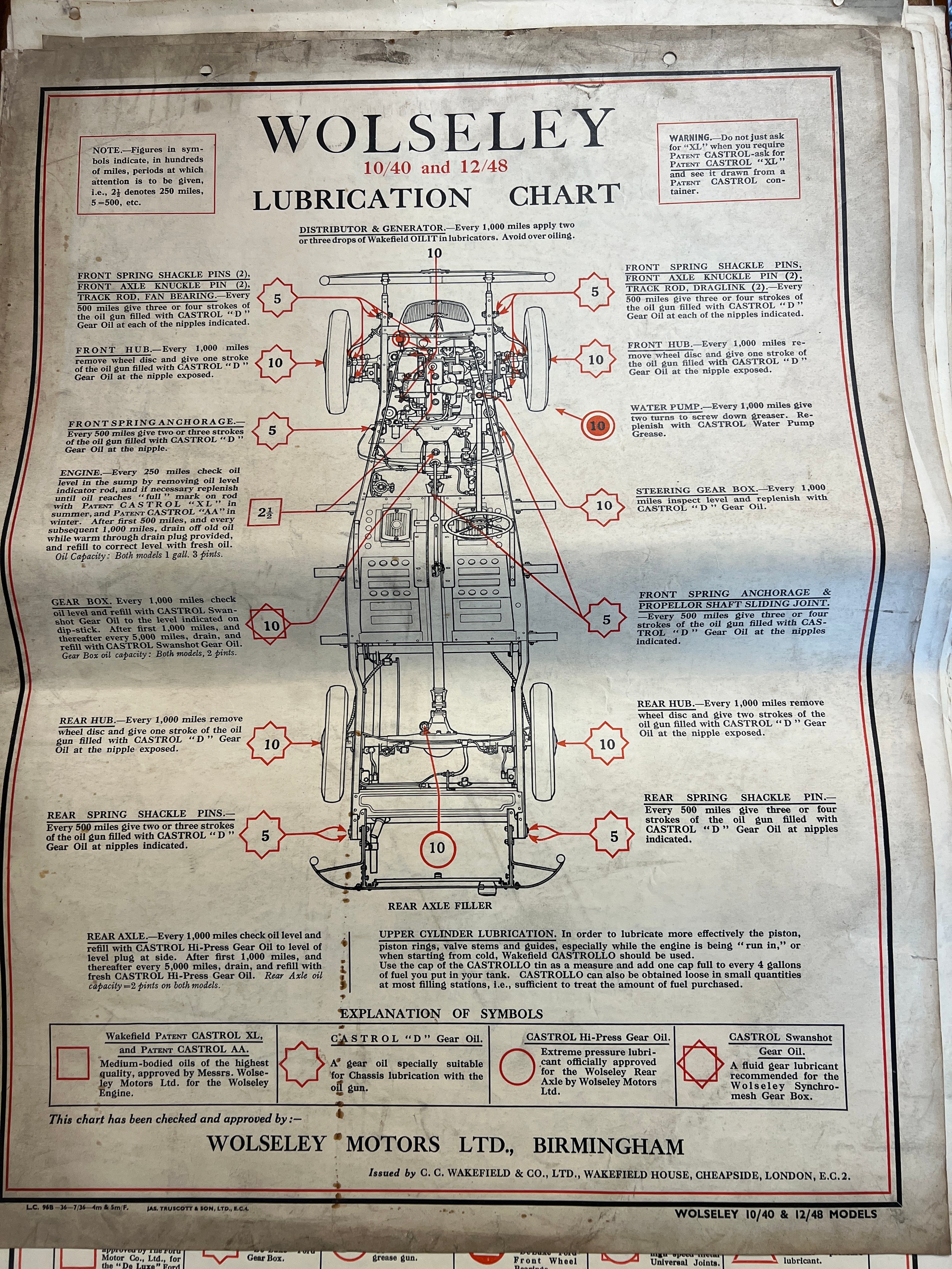 Thirty one vintage car lubrication charts to include Wolseley, Morris, MG 1100, Morris 1100, - Image 3 of 31