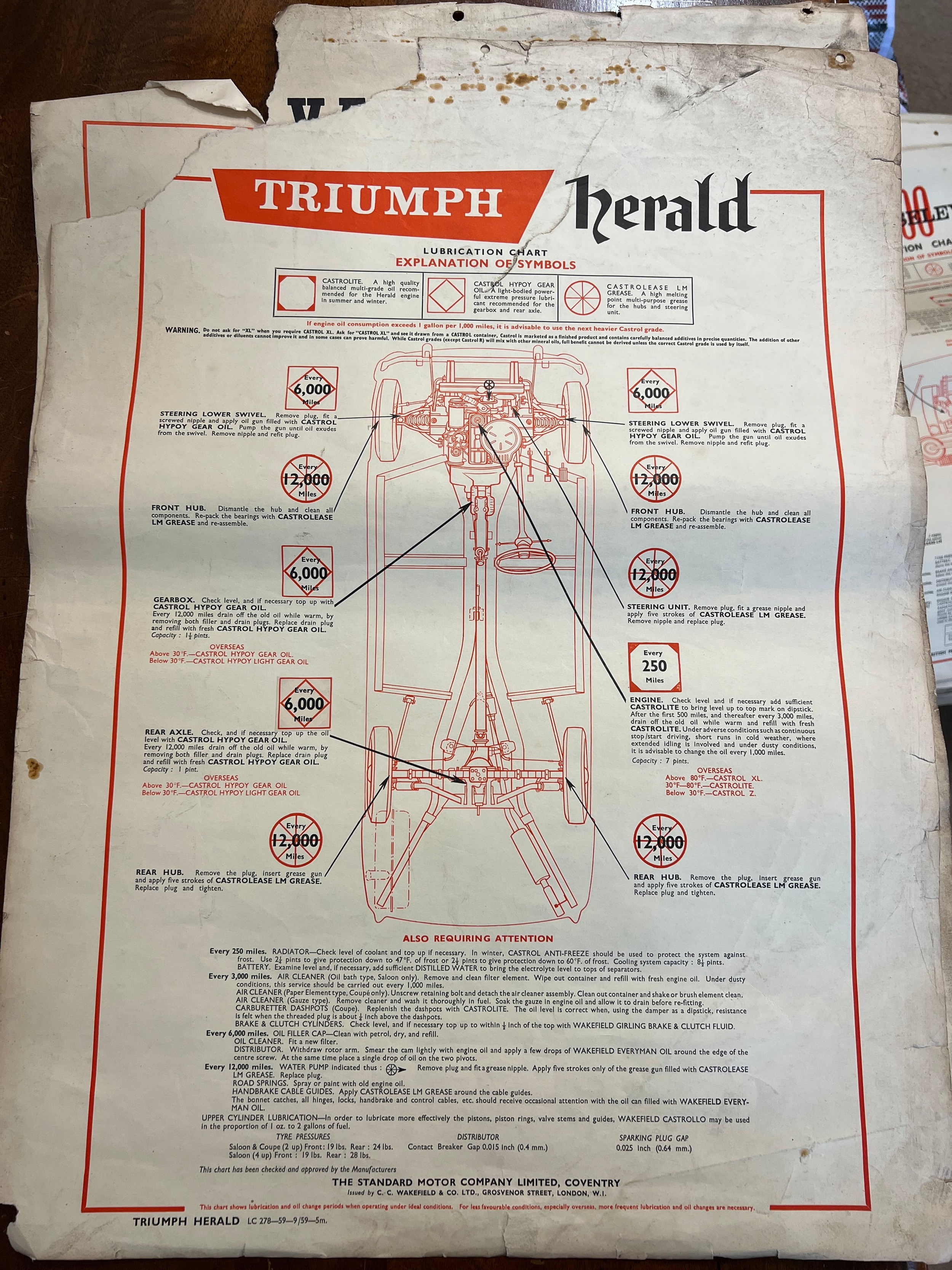 Thirty one vintage car lubrication charts to include Wolseley, Morris, MG 1100, Morris 1100, - Image 30 of 31